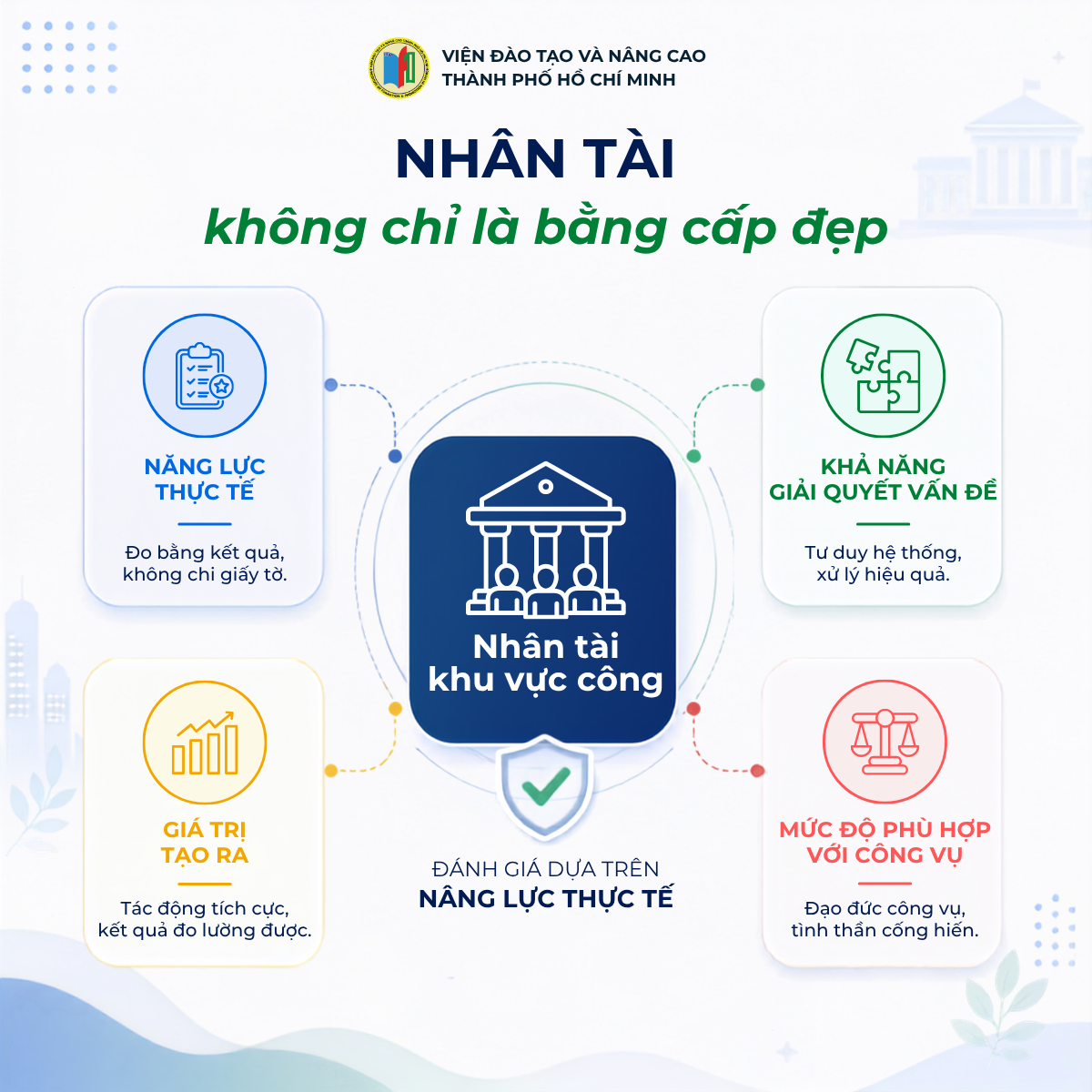 Tiêu chí xác định nhân tài khu vực công không chỉ dựa vào bằng cấp mà còn ở năng lực thực tế