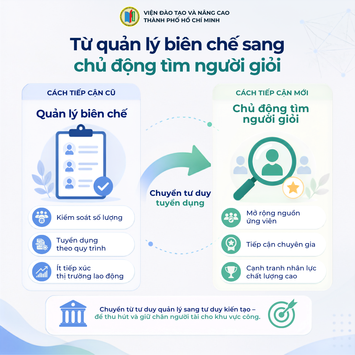 Chuyển từ quản lý biên chế sang chủ động tìm người giỏi trong khu vực công