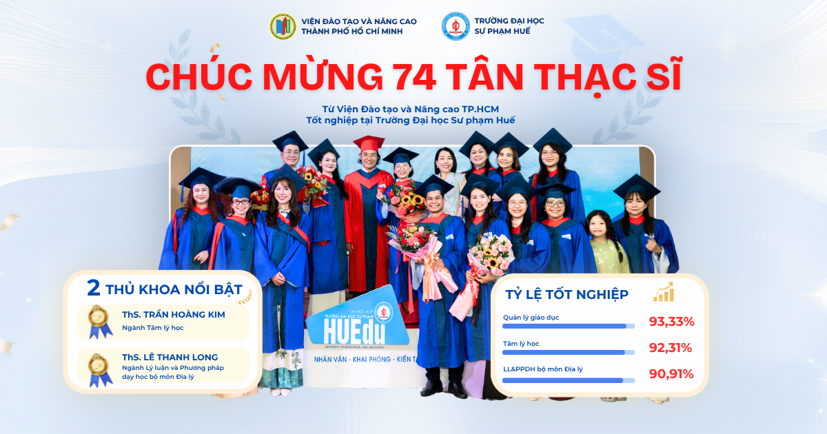 Viện IFP chúc mừng 74 tân Thạc sĩ tốt nghiệp Trường Đại học Sư phạm Đại học Huế năm 2026 với 2 thủ khoa chuyên ngành