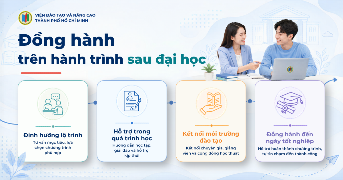 IFP đồng hành cùng học viên sau đại học từ định hướng lộ trình hỗ trợ học tập kết nối môi trường đào tạo đến ngày tốt nghiệp