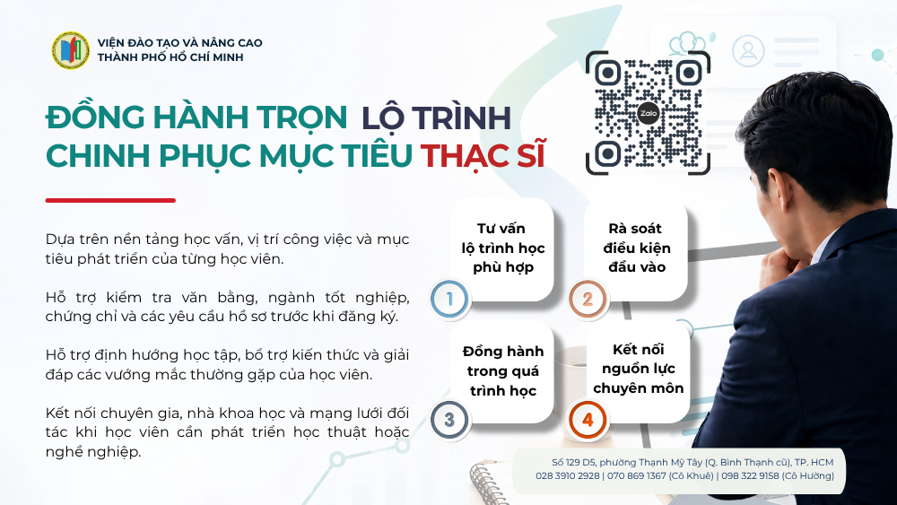 Lộ trình học thạc sĩ cho người đi làm với các bước tư vấn ngành học phù hợp, rà soát điều kiện đầu vào, đồng hành trong quá trình học và kết nối nguồn lực chuyên môn.
