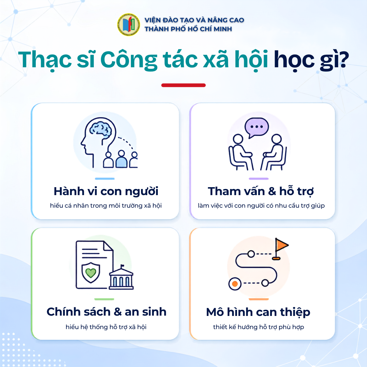 Thạc sĩ Công tác xã hội học về hành vi con người tham vấn chính sách xã hội và mô hình can thiệp